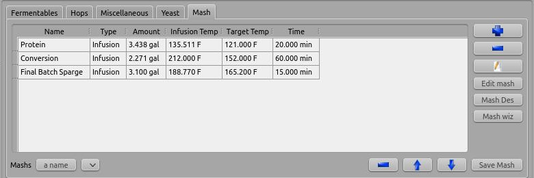 Mash wizard results